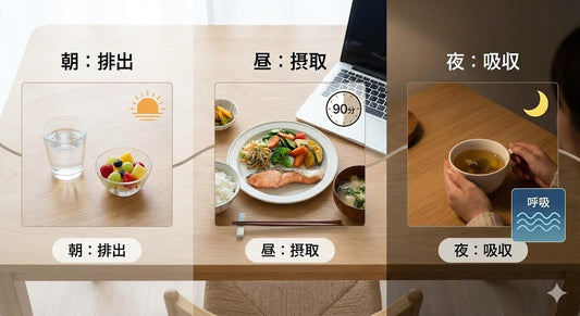 1日の「波」を乗りこなす。朝・昼・夜で変わる、巡り体質の作り方