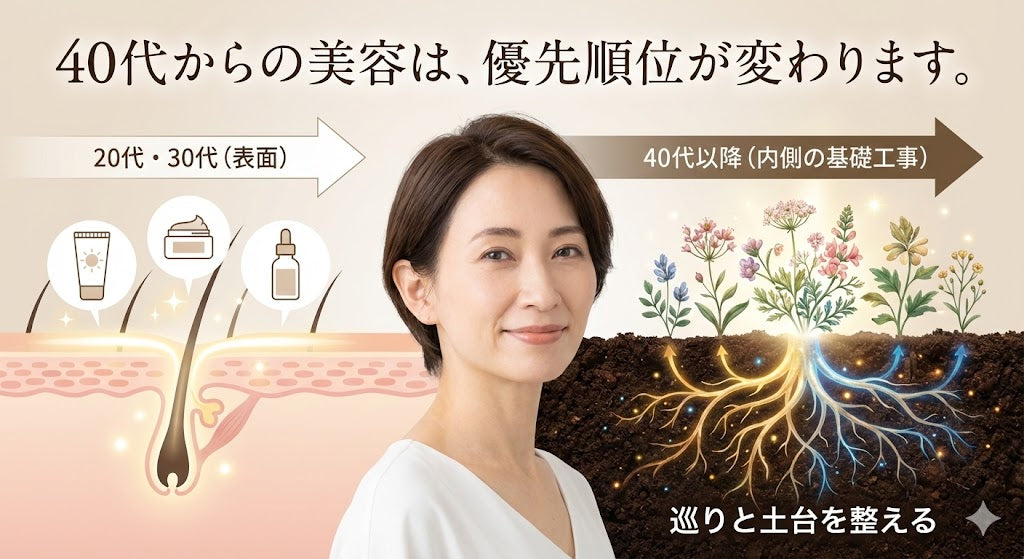 40代からの美容は優先順位が変わります。年代で変わる「美容の正解」を答え合わせ