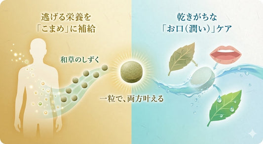 加齢とともに ますます必要になる 「2つのこと」の正解。