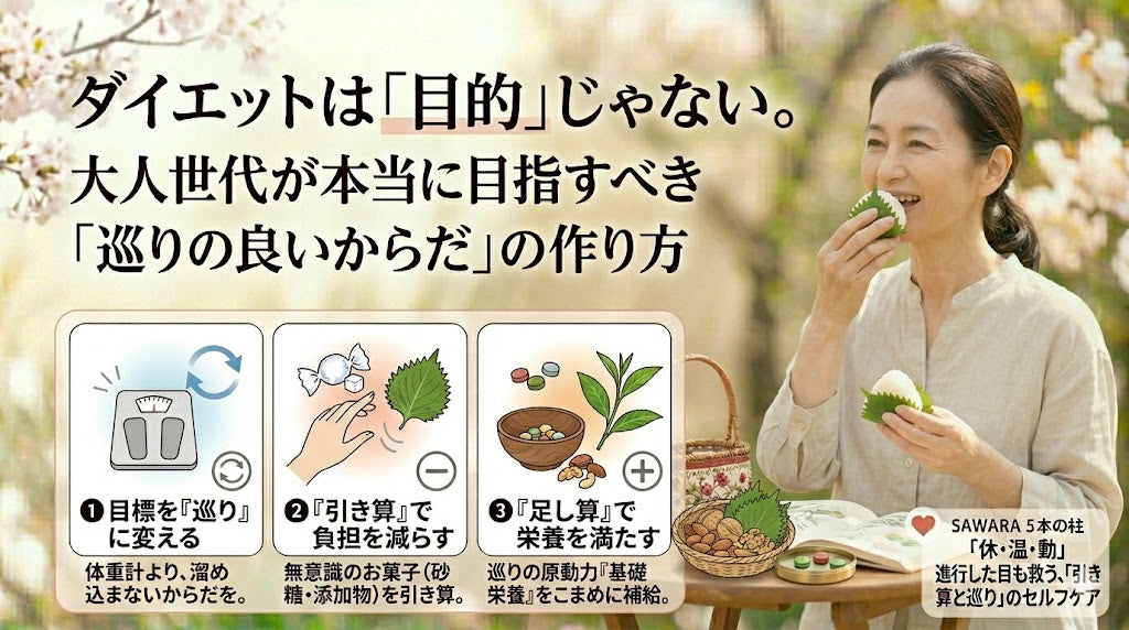 ダイエットは「目的」じゃない。大人世代が本当に目指すべき「巡りの良いからだ」の作り方